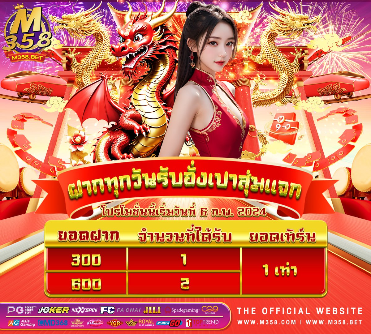 เดอะซิมส์4ฟรี